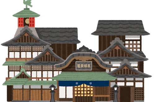 大江戸温泉物語『GoToトラベル』に関するキャンペーンまとめ❗️